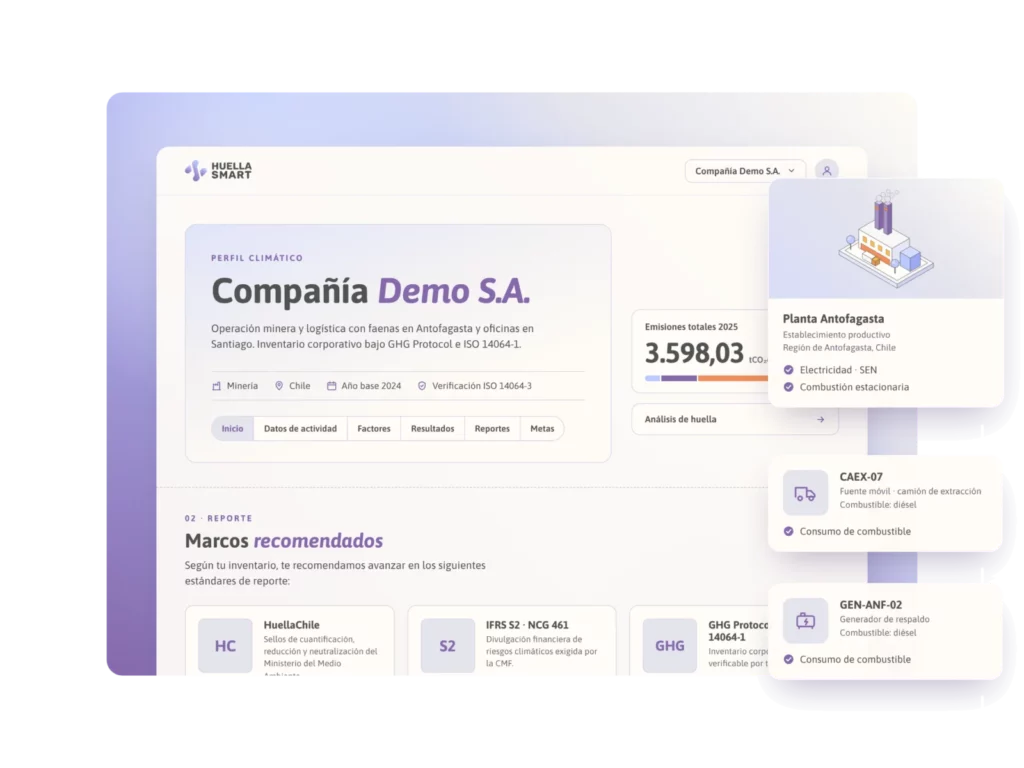 Perfil climático de una empresa en la plataforma HuellaSmart